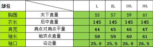 European and American retro lace Internet celebrity skirt evening dress middle  2025 new Dubai style dress Indian sari fat mm - AuraKin