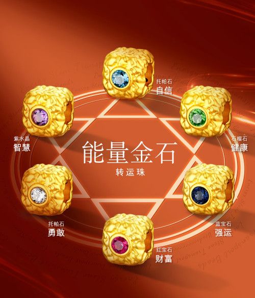 Aurakin Jewelry Energy Crystal Bead - Full Gold Stone/Color Treasure Transfer Bead Single GJA0025DS - AuraKin